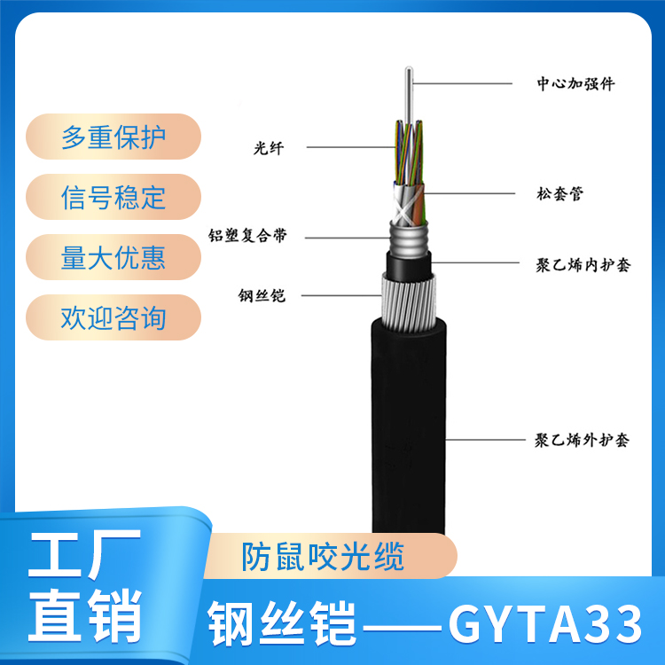 钢丝铠——GYTA33