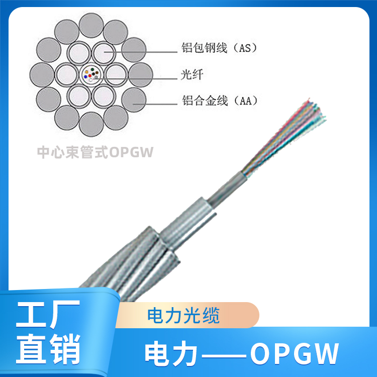 电力——OPGW