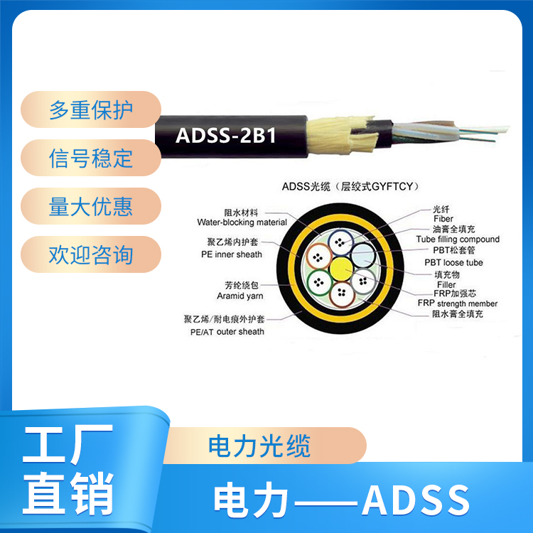 电力——ADSS