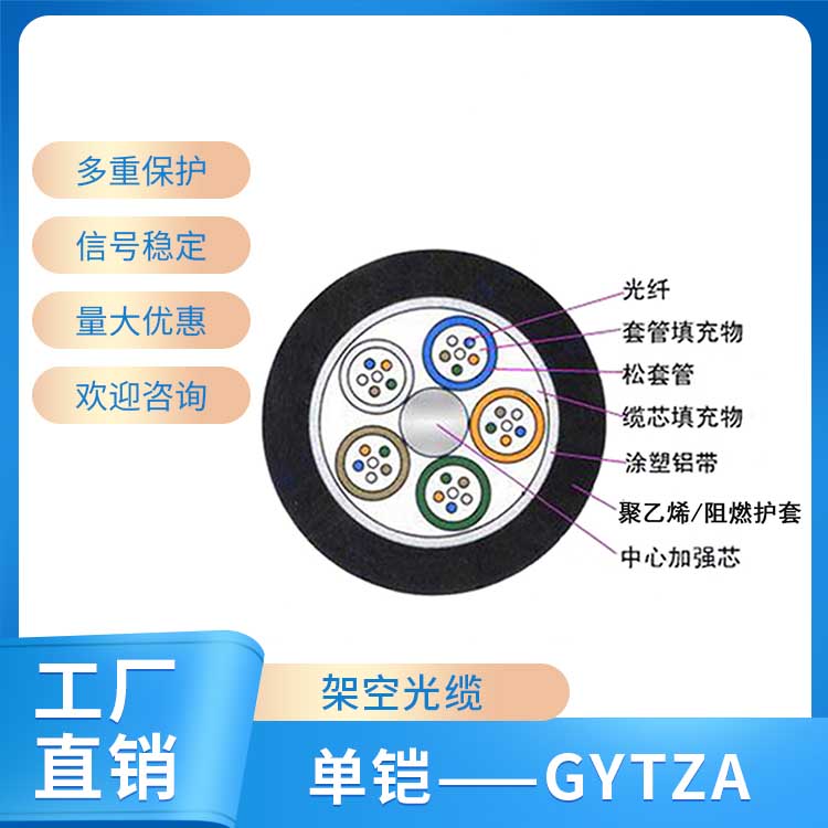 单铠——GYTZA