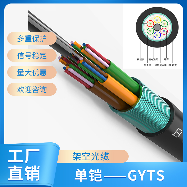 单铠——GYTS