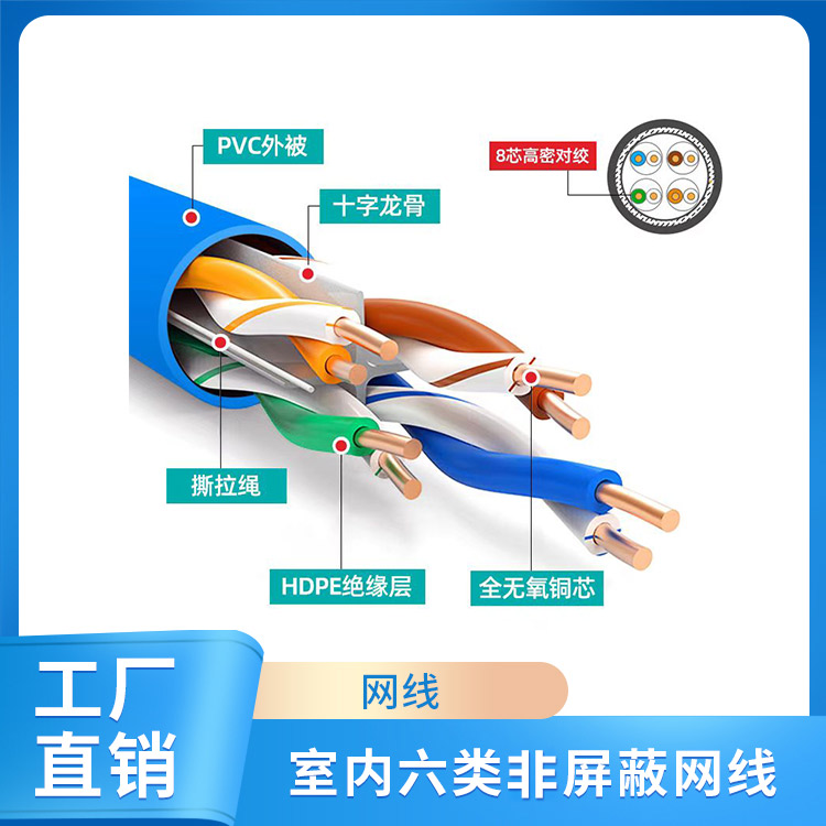 室内六类非屏蔽网线